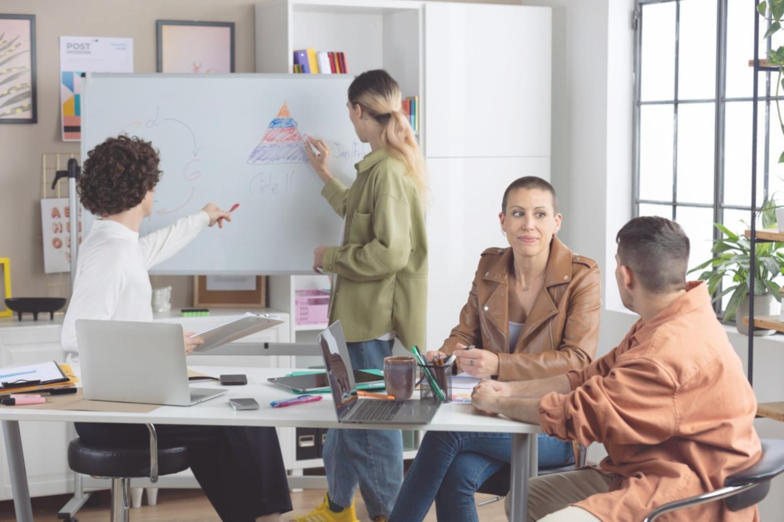 Espace de travail avec analyses financières